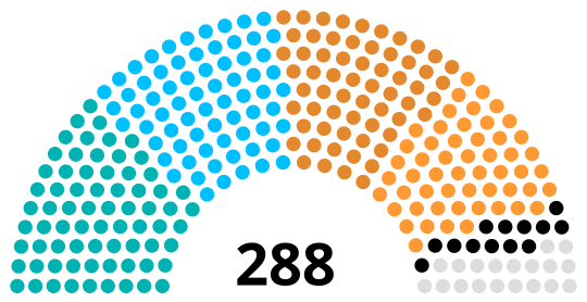 Maharashtra election 2024